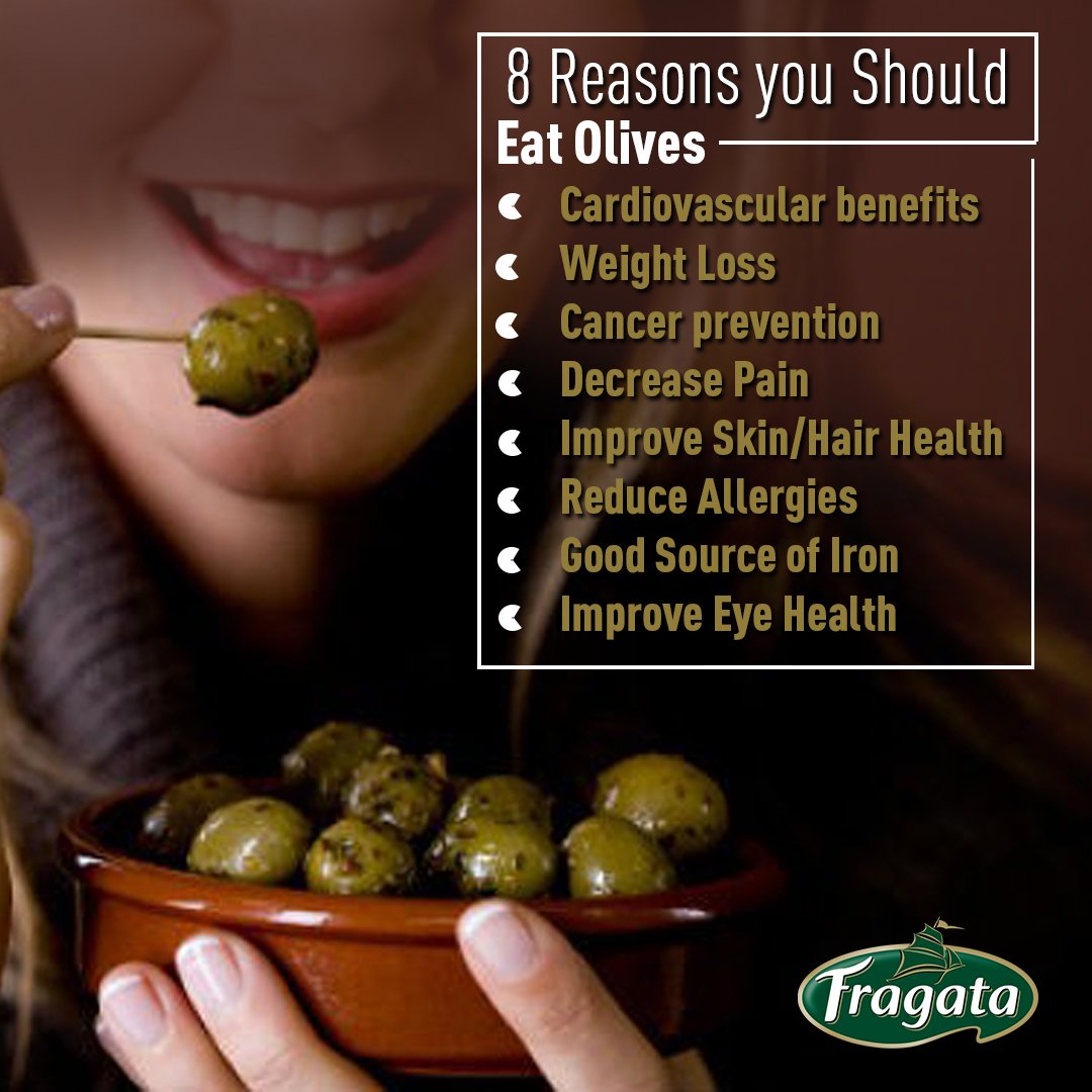 The Health Benefits of Olives