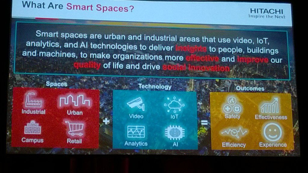 eszterfay's tweet photo. Smart spaces are building blocks for smart societies @CEPSDigfor https://t.co/k07C2ykFGM