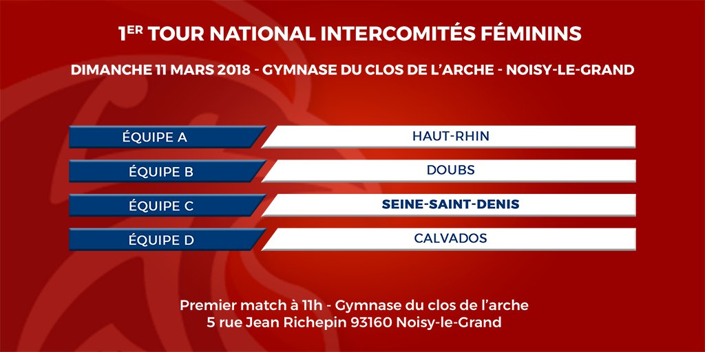 cdhb93's tweet photo. 🏆 1er tour national des intercomités 🏆
Les filles reçoivent à Noisy-le-Grand, venez les soutenir : https://t.co/l7lQZNmQEh
Les Garçons vont à Saint-Cyr-sur-Loire.
Toute les infos ici : https://t.co/Mm1W7P4xs2
Allez les rouges ! 💪 #ssd93 #inseinesaintdenis #cdhb93 https://t.co/1znYjOGUxb
