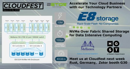 zstor's tweet photo. Meet #zstor at #cloudfest in Rust, Germany from 13-15. March 2018 and meet the experts for #NVMe over fabric #NVMeof with our partners #e8storage, #mellanox and #hgststorage https://t.co/1tqzClyofY