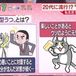 若者などに増加傾向にある病気が発覚・・・「新型のうつ」の特徴がこちらです。