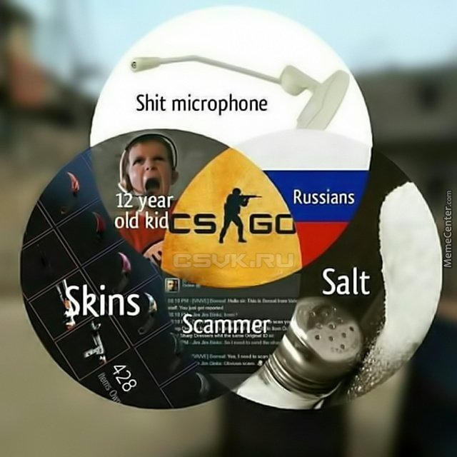 RadiationSilver's tweet photo. @skinhub The truth about CS:GO 

😂 https://t.co/m72x1gItvj