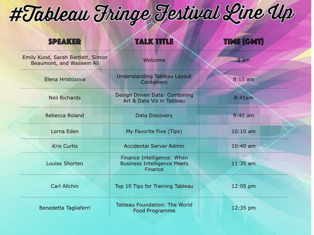 thefringefest tweet picture