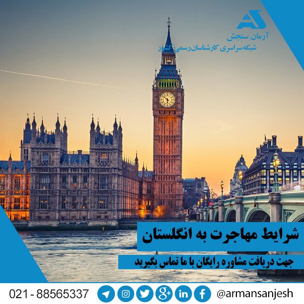 اقامت از طریق سرمایه گذاری