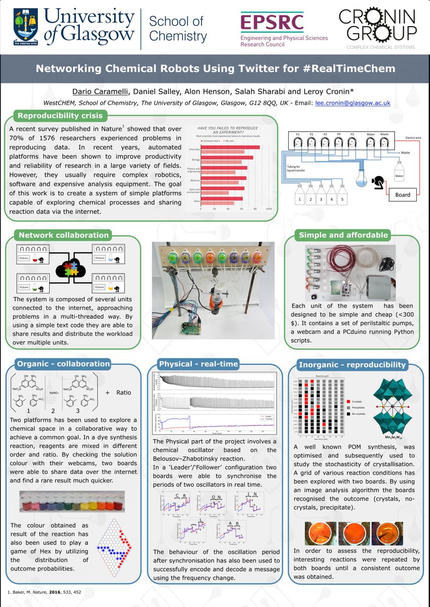 'Networking Chemical Robots Using Twitter for #RealTimeChem'
#RSCPoster #RSCOrg #RSCPhys #RSCinorg