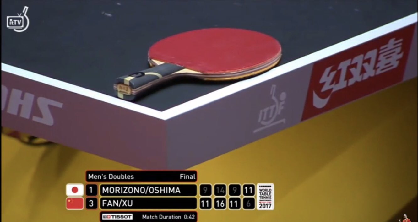 Tt Equipment Na Tviteru 世界卓球17での 森薗政崇選手のラケットです キョウヒョウ王のグリップですが赤い染色材のブレードになっているので クリッパーウッドのように見えますがよくわかりません その後は普通のキョウヒョウ王に戻っているので世界卓球限定だった