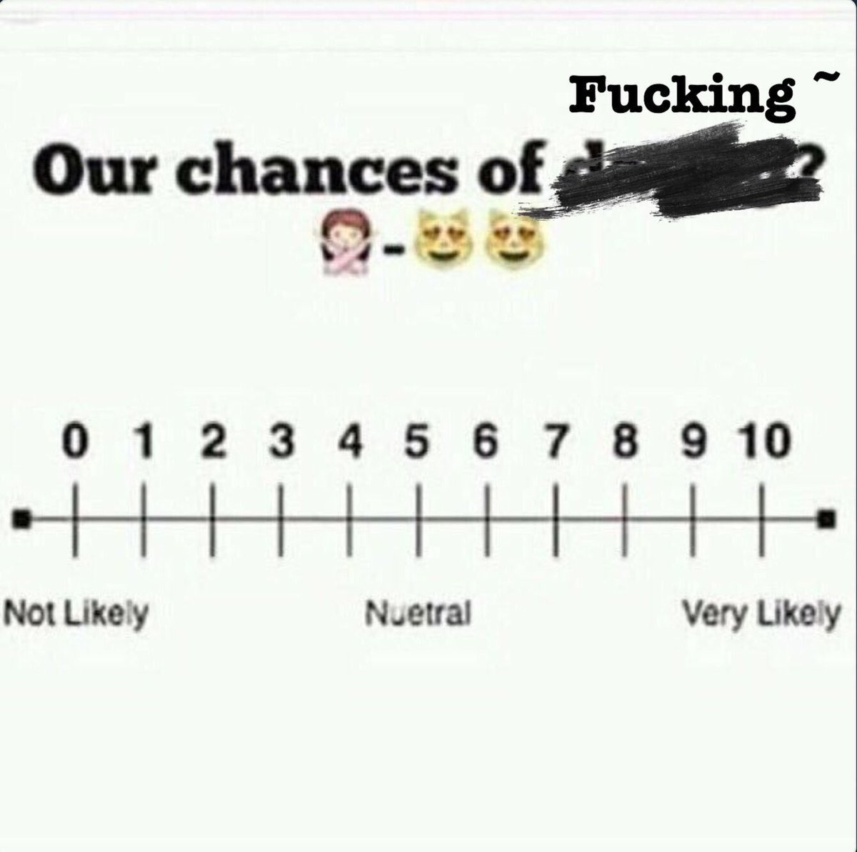 FurryChristian's tweet photo. "Let's see if any of you pieces of meat are worthy~" https://t.co/kjJ4m4ELCo