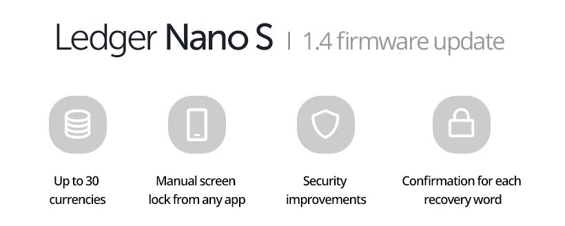 Ledger's tweet image. New firmware update 1.4.1 available for the Nano S! ledger.fr/2018/03/06/new…