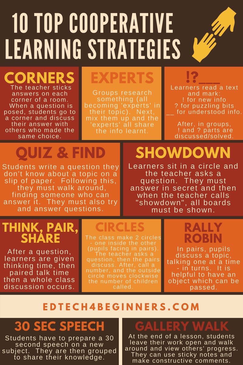 10 Cooperative Learning Strategies 👥👫💡 (by @edtechneil) #edchat #education #elearning #edtech #engchat #mathchat #ukedchat