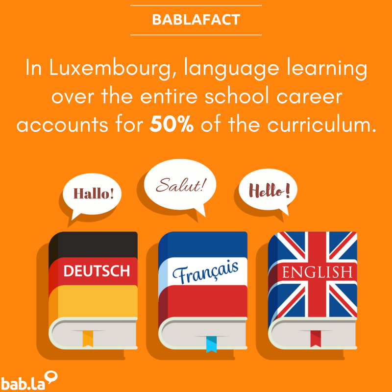 babla's tweet photo. How about in your country? Tweet us your reply!
#Languages #Bablafact #LanguageMatters #LanguageLearning https://t.co/gFBZfwtj06