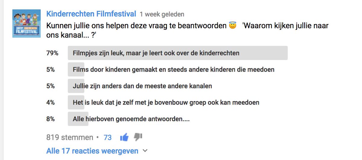 Om op #YouTube een succesvol kanaal te hebben (3 miljoen views per maand) met door kinderen gemaakte films over #kinderrechten verbaasde ons een beetje, vandaar dat we het aan onze kijkers vroegen.....