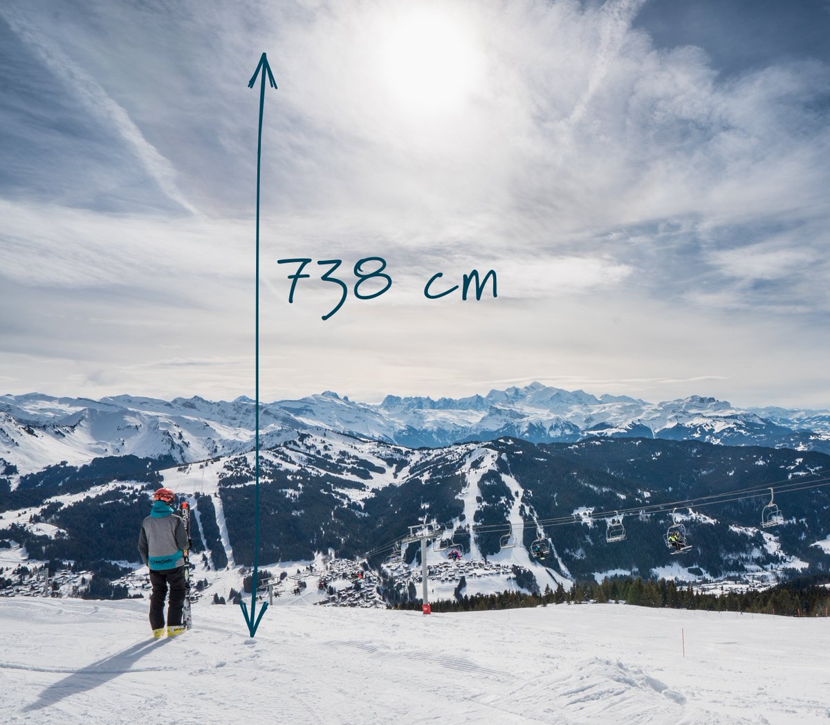 [INFO NEIGE] Il est tombé plus de 738cm de neige depuis le début du mois de novembre 😲 ! 
❄️ Hauteur de neige au village : 80 cm
❄️❄️À 1500 m :  183 cm
❄️❄️❄️A 1700 m : 235 cm
💯% des pistes sont ouvertes !