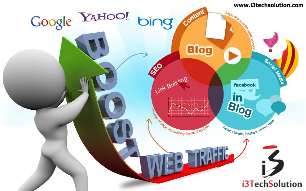 i3TechSolution's tweet image. Boost Web Traffic #SEO #SMM #SearchEngineOptimization #SocialMediaMarketing
i3techsolution.com