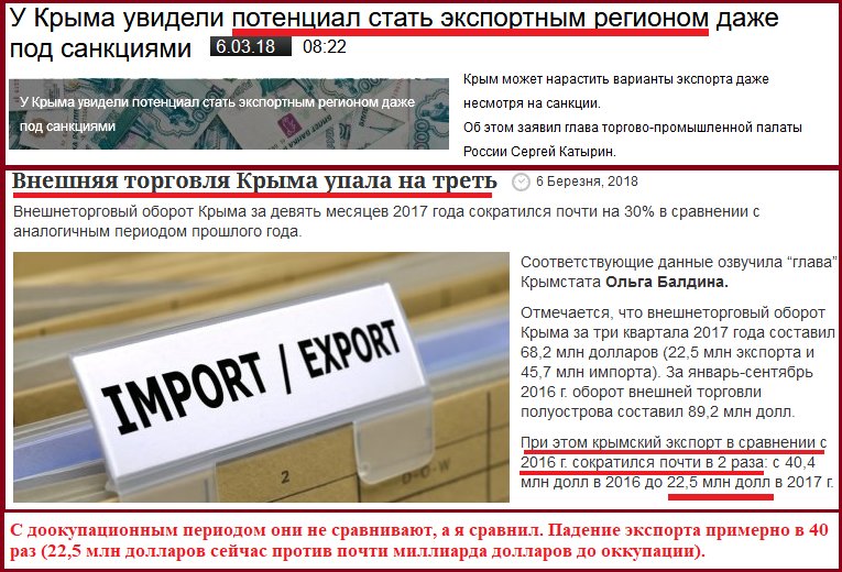 банки санкции список. коды под санкциями. санкции альфа банка. таблица надёжности банков россии. санкции против россии список.