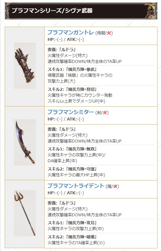 グラブル攻略 Gamewith Ar Twitter マグナii武器一覧を表記調整後の奥義 スキル内容に更新しました よければこちらでご確認ください W T Co V1h3pp4oxh グラブル