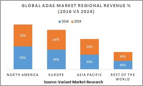 download pricing perspectives marketing and management