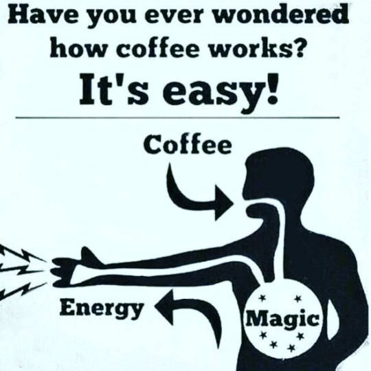 AlliedDrinks's tweet photo. We did think #Coffee worked something like that.. #CoffeeMachines #LoveCoffee @AlliedDrinks #CoffeeDrinker #HowCoffeeWorks https://t.co/oE8BnQV1Pw