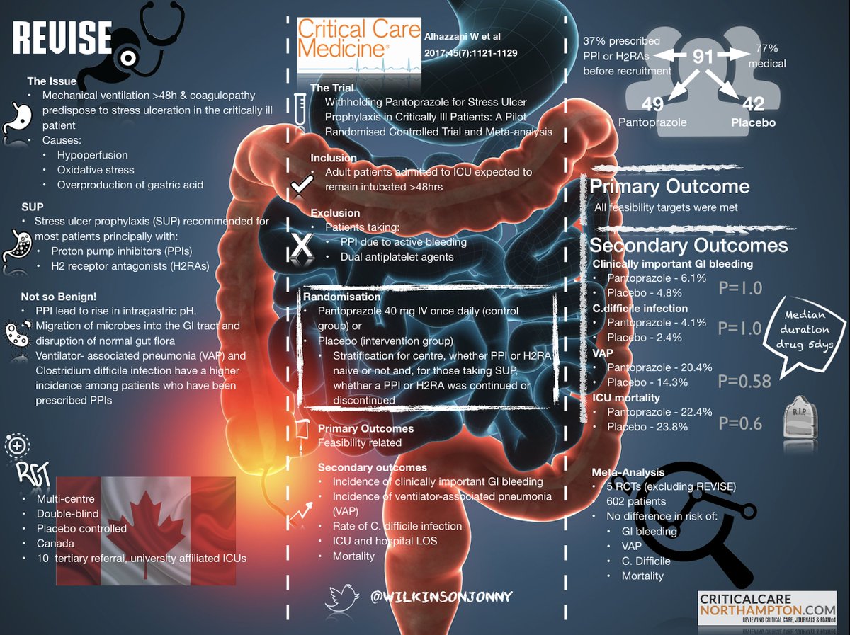 download Bone Marrow Diagnosis: An Illustrated download Bone