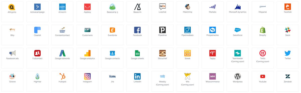 allmysms.com tweet media