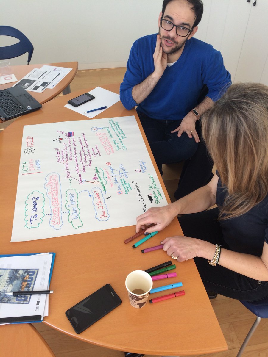 Myrsini_G's tweet photo. 3rd transnational meeting in Porto #ict4youthwork @ict4youthwork #obrigado https://t.co/KR2tqgDERK