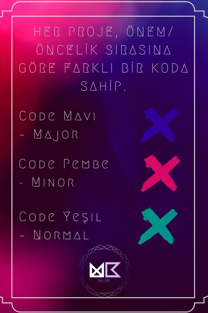 MonstaXTurkey's tweet photo. {#MXMBProject} #Protocol_Monbebe Başladı! Bu, Monsta X ve Monbebelerin başarı yılı olacak.
Code Mavi – Major / Çok Önemli
Code Pembe - Minor/ Önemli
Code Yeşil - Normal/ Az önemli
#MONSTA_X #WeAreMXMB #MONBEBE https://t.co/wxMByD5bvg