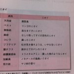 こんなニオイがしたら危険？病気別ニオイ一覧がこれ!