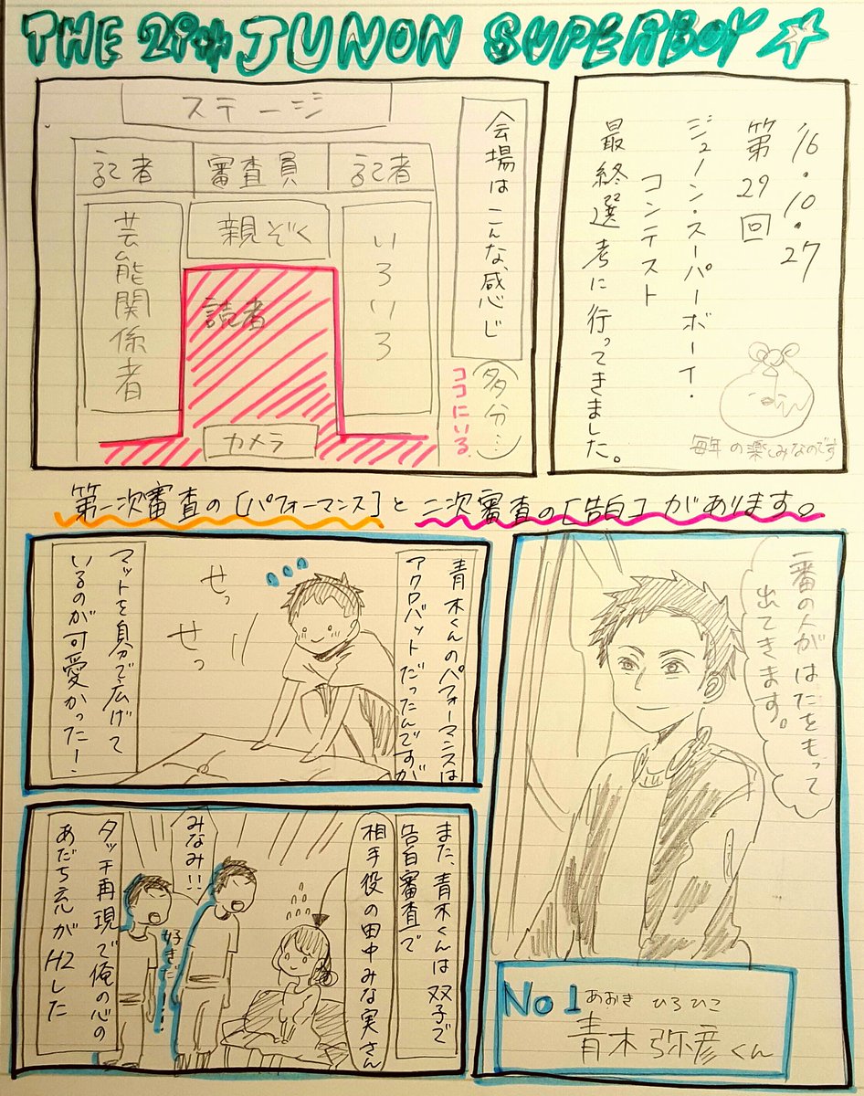 CMの横並びのシーン既に隊長の様子がおかしい…
わあージュノン観に行ってるので藤井くんのファイナルステージも見てました。表に出してないけど趣味で描いた当時のレポ漫画も発掘した。趣味だから内容意味不明だけど。
まさかドルメンXに出てくれるなんて嬉しいです!
その① 