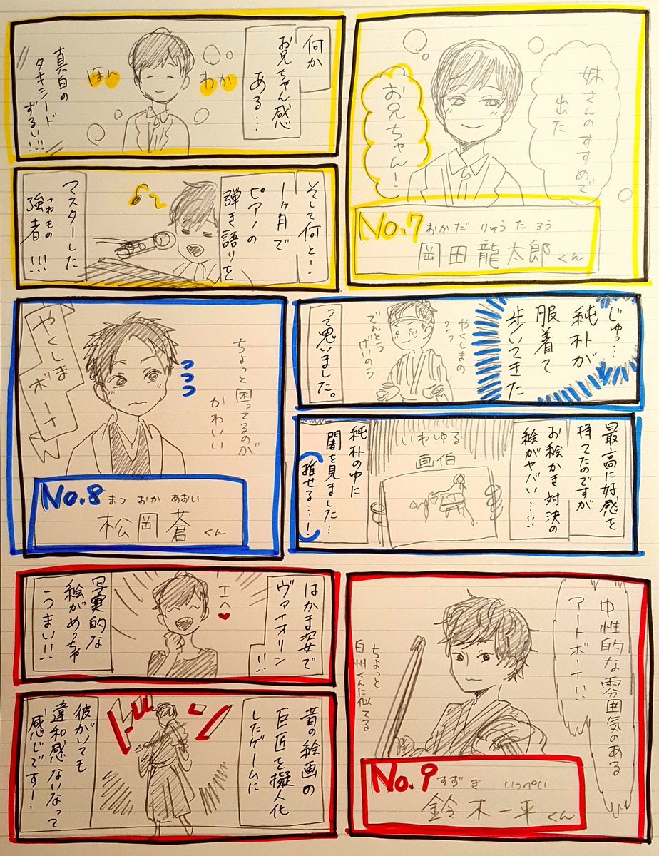 2016年のジュノンの趣味レポ漫画つづき。
その② 