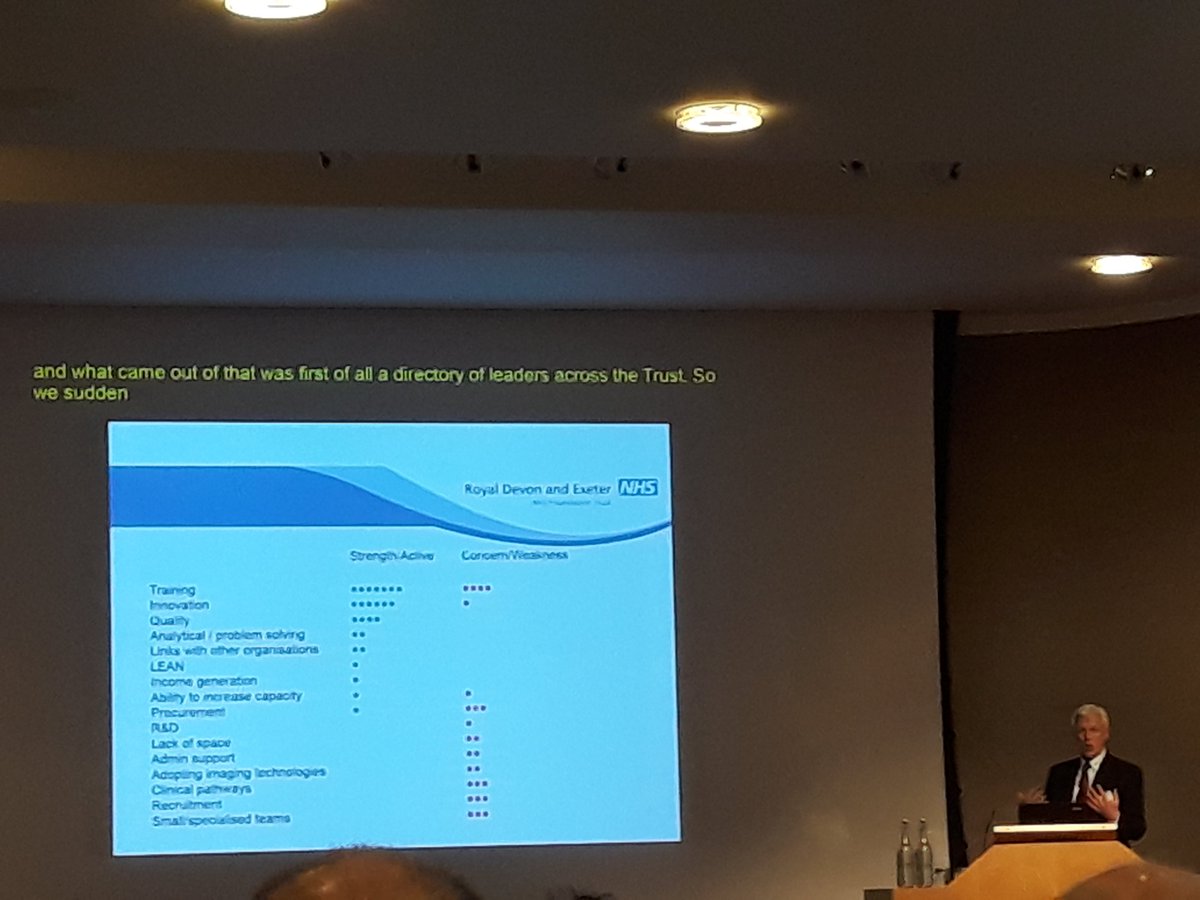 girlymicro's tweet image. Fascinating approach to working with HCS workforce to identify strengths and weaknesses   Something we should consider #PITF18 @Putneygirl09 @Shields12Lynn @DrHKRobinson @TG_AT