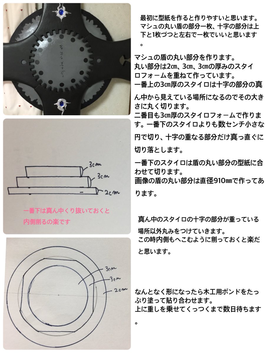 とや בטוויטר マシュの盾の作り方をまとめる機会があったから せっかくだからこっちにも載せちゃう もし作り方 悩んでたり分割悩んでたら１つの案として見てもらえると嬉しいです 初めて作り方まとめたから多分すごく分かりにくいよ