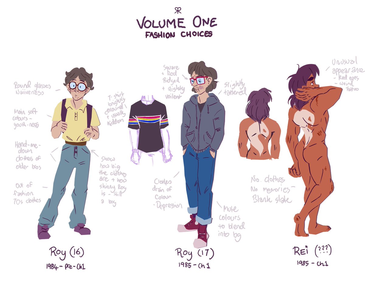 ZaraZukinee's tweet photo. More production bible stuff for Roy and Rei! 
#comic #indiecomic #webtoon #productionbible #illustration https://t.co/EpGjpiKf4C