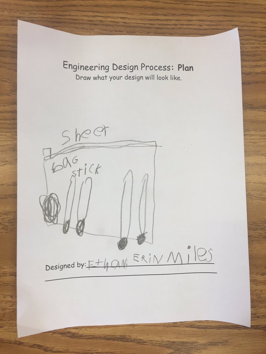 KnightsSTEAM's tweet photo. The Mountain Goats turned into engineers today to build dams while studying water. @mooreuknow @NTMPrincipal @APS_STEM #NTMiLab #NTMSteam @NTMKnightsAPS @APSscience https://t.co/FT3mqd0NZE