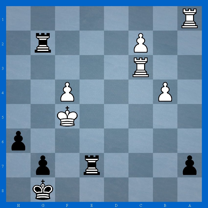 Easy Chess Puzzles