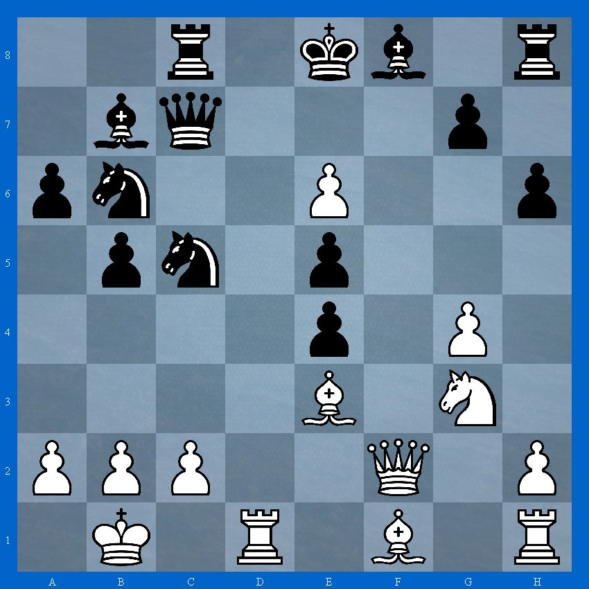 Chess Puzzles tweet media