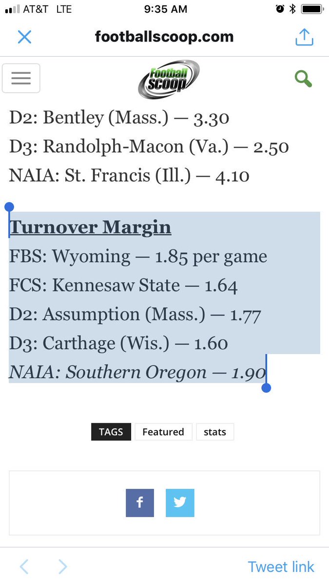 Dusty_Harrah's tweet image. .@SOU_Football and @CoachHall_SOU getting some love from @FootballScoop.  @CoachG_SOU’s defense was nasty &amp;amp; @Coachfozz’s offense didn’t cough it up. footballscoop.com/news/tracking-…