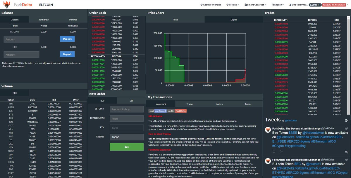 ELTCOIN tweet media