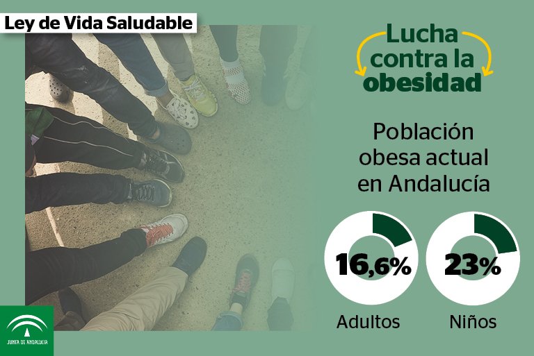 saludand's tweet photo. #LeySaludable: La obesidad es el primer problema de salud pública del mundo desarrollado. Un problema de salud que es la antesala de enfermedades crónicas y que está relacionada con problemas psicosociales https://t.co/kzhRTBS3xM