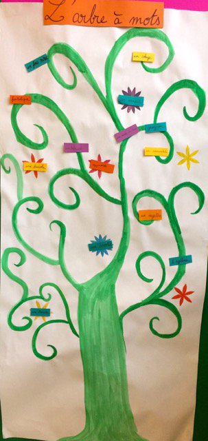 G11_ISFEC's tweet image. L&apos;arbre à mot en CE1