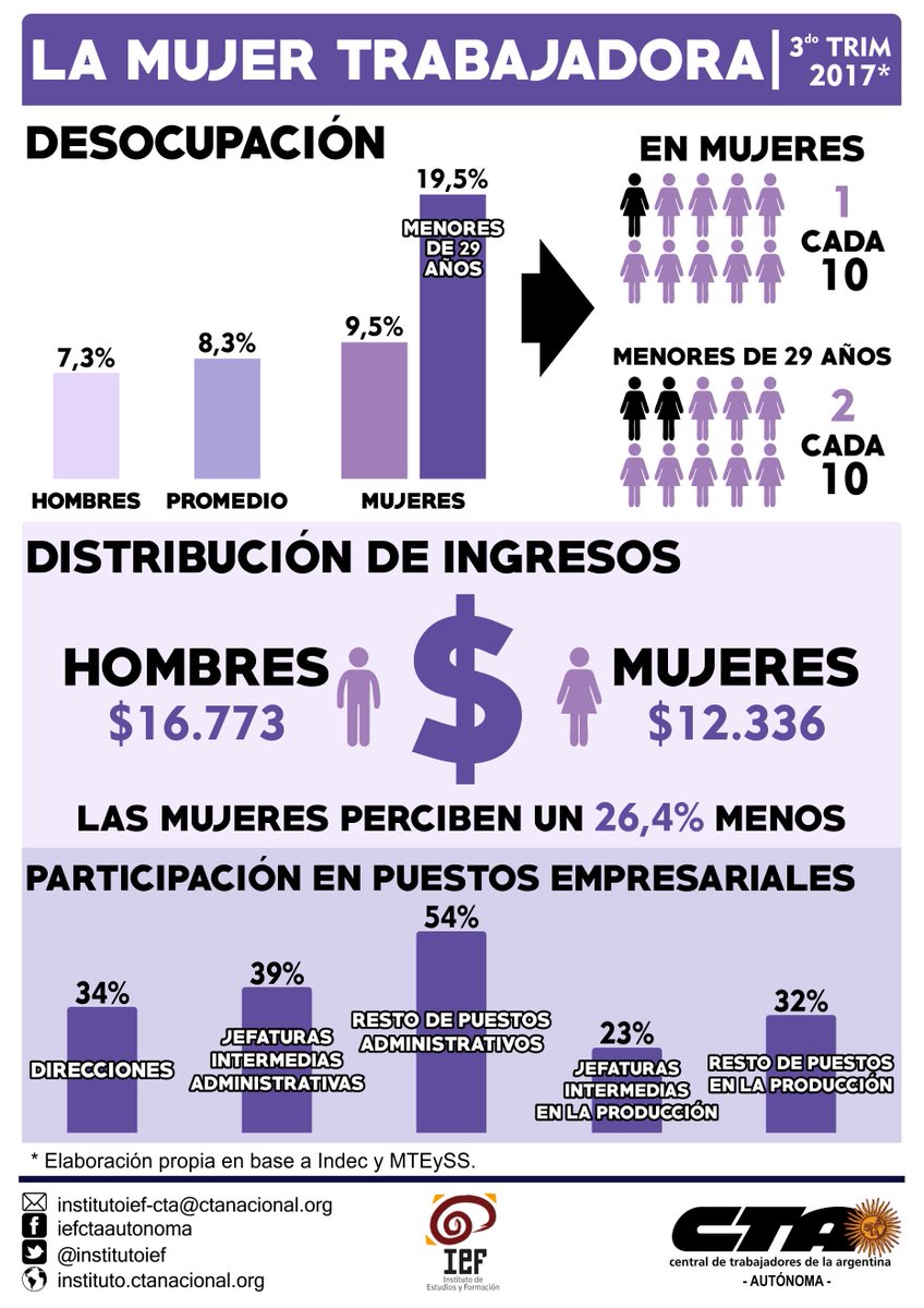 IEF-CTA-A tweet media