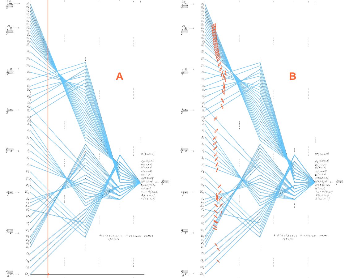 eContact! 19.3 — Notation for Electroacoustic and Digital Media: Visual representation, communication and transmission (January 2018) econtact.ca/19_3 #CanadaEA