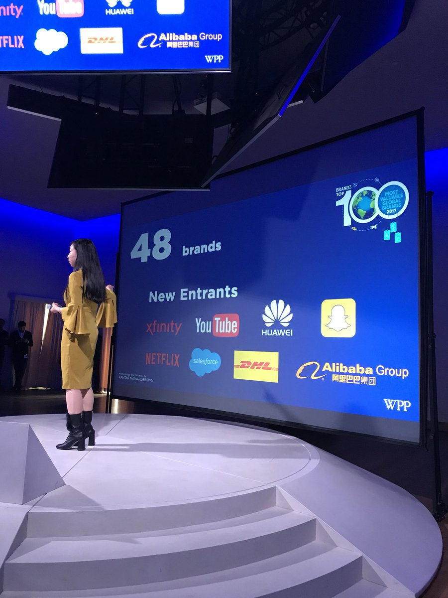 FedericoCapeci's tweet photo. ops... 48 brands replaced by new entrants in the last 10 years. wow #BrandZITALY @WPP @Kantar @DoreenBrandZ https://t.co/5Lw4y6t8nM