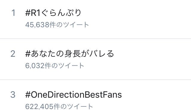dir_banana_'s tweet photo. R1よりOne Direction
#OneDirectionBestFans https://t.co/ycO11AIUpw