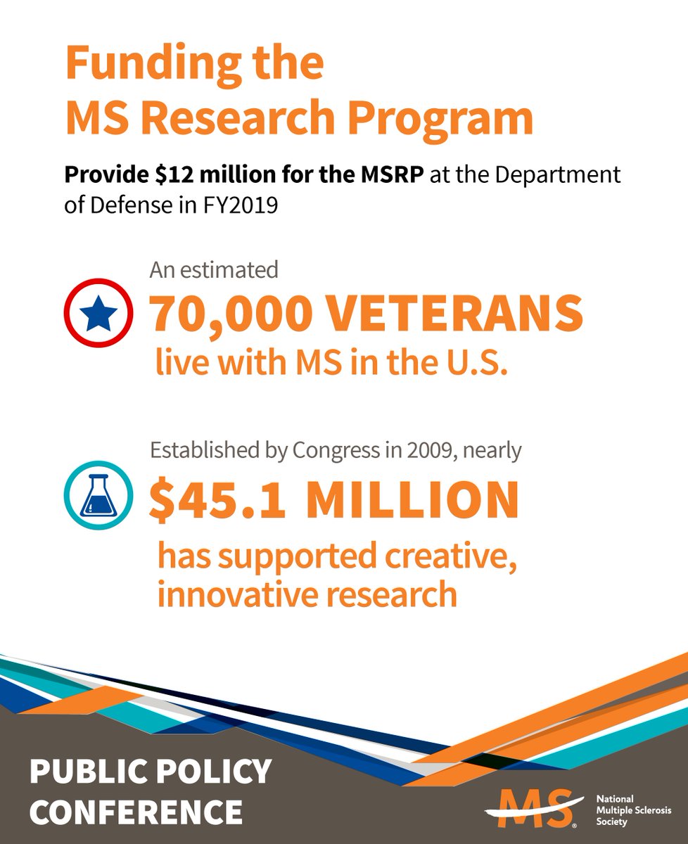 MSactivist's tweet photo. #MSactivist Priority: $12M for #MS through a dedicated stream of federal funding for #MSresearch – in FY 2019. #MSPPC2018 https://t.co/hr7hDxkQhR