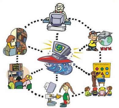 Los recursos y materiales didácticos son herramientas fundamentales para el desarrollo y enriquecimiento del proceso de E-A de los alumnos. El material didáctico no tiene porque ser técnicamente perfecto, sino pedagógicamente adecuado (individualizado y adaptado) #DDC18_2