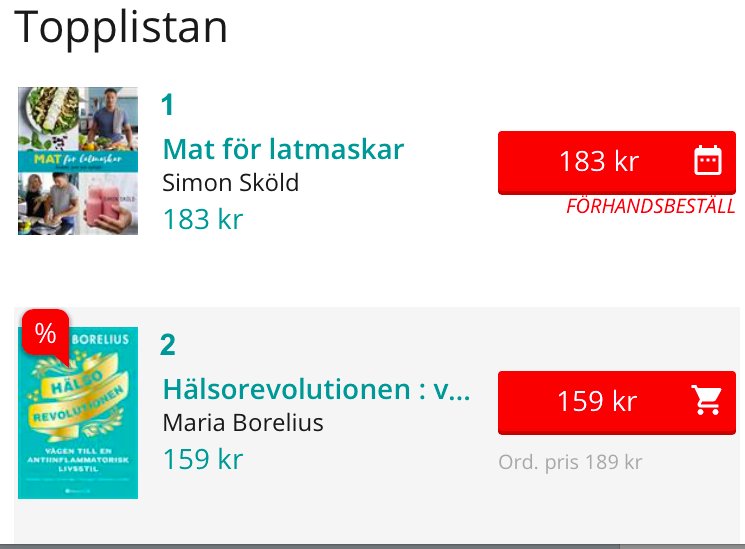 MindmakersPR's tweet photo. Nu toppar våra fantastiska kunder Simon Sköld och Maria Borelius försäljningslistorna med sina böcker "Mat för latmaskar" och "Hälsorevolutionen". Vi på #mindmakerspr är stolta över att få arbeta med er och vara en del i att lansera dessa böcker! https://t.co/42rK70jU6c