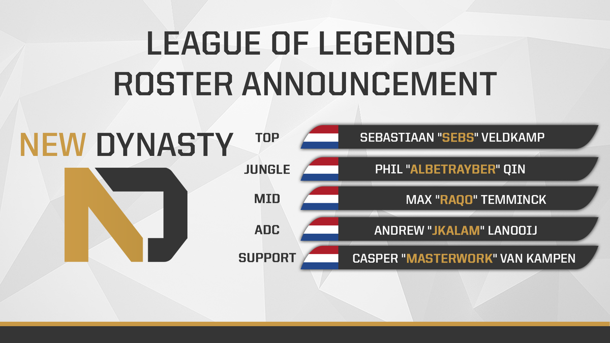 Dynasty_nl's tweet photo. You guys are most likely already familar with the line-up winning @FoMLan 20.0 and participating in @KAYZRGG League. We'd like to officially welcome our League of Legends roster! @RaqoDesigns @Sebslol @masterworklol @jkalamms @albetrayber https://t.co/dSvDFpJtCd