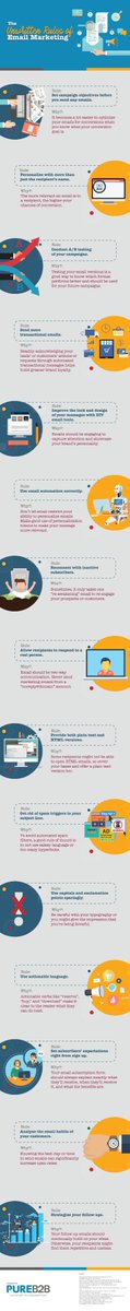 ImpactTarget's tweet photo. Email Marketing for Beginners: 15 Unwritten Rules for Success [Infographic] https://t.co/ZehgSqQwE8 https://t.co/QmEQlaCgHn