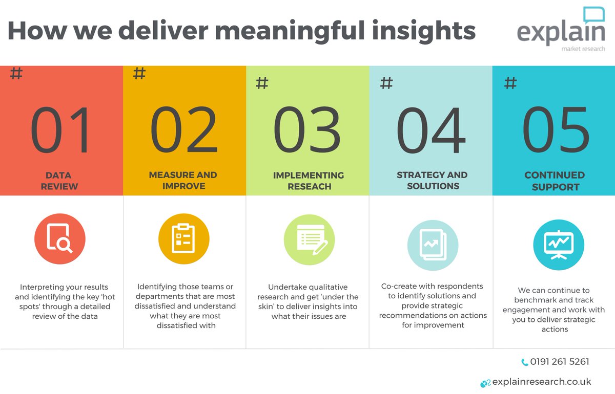 Explain Research tweet media