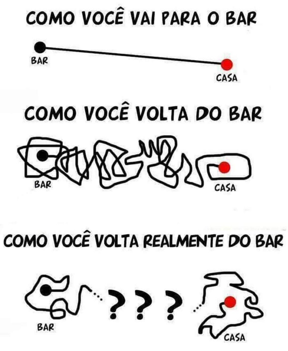 N19norton's tweet photo. Um fato da vida real
😂 https://t.co/yJBfKvfL8G