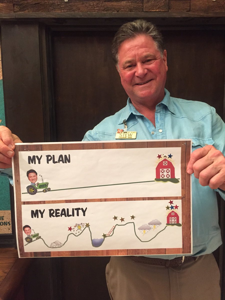 StewLeonardJr's tweet photo. I share this with our STEWβS management team. Lifeβs not a steady uphill journey but, a series of challenges that you have to work through. Iβve had plenty! #planvsreality #entrepreneurs #business https://t.co/owqg15b3OJ